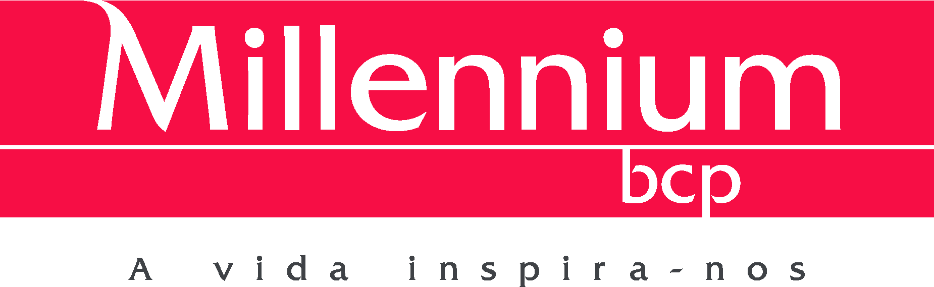 Millennium BCP